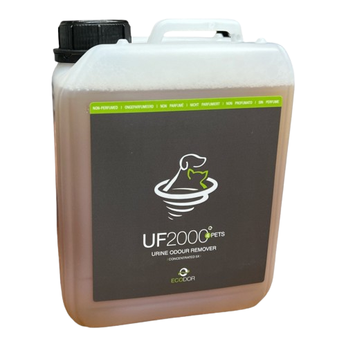 Продукти за дезодориране