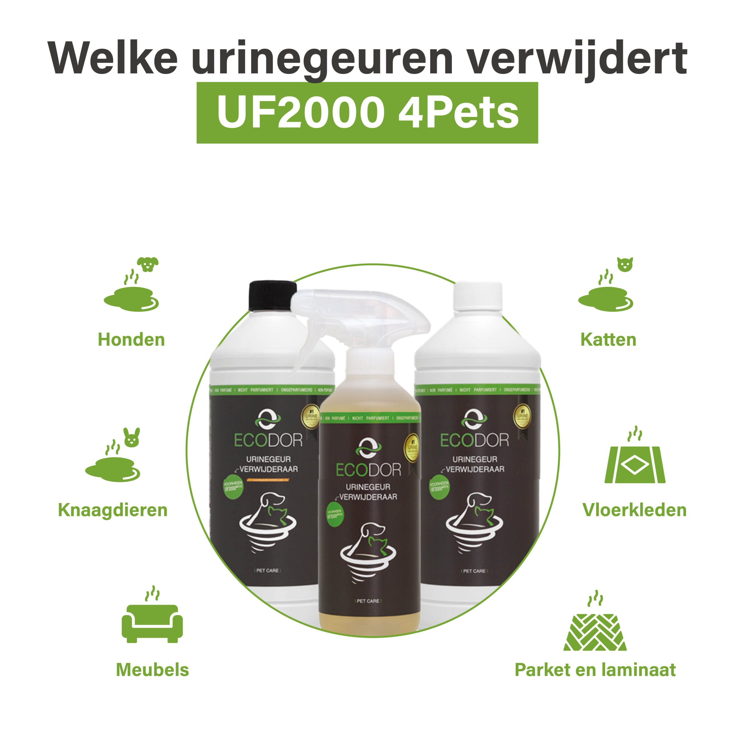 Изображение, което показва кои уринни миризми UF2000 4Pets може да премахва, с икони за кучета, котки, гризачи, килими, мебели и паркет/ламинат около три бутилки UF2000 4Pets.